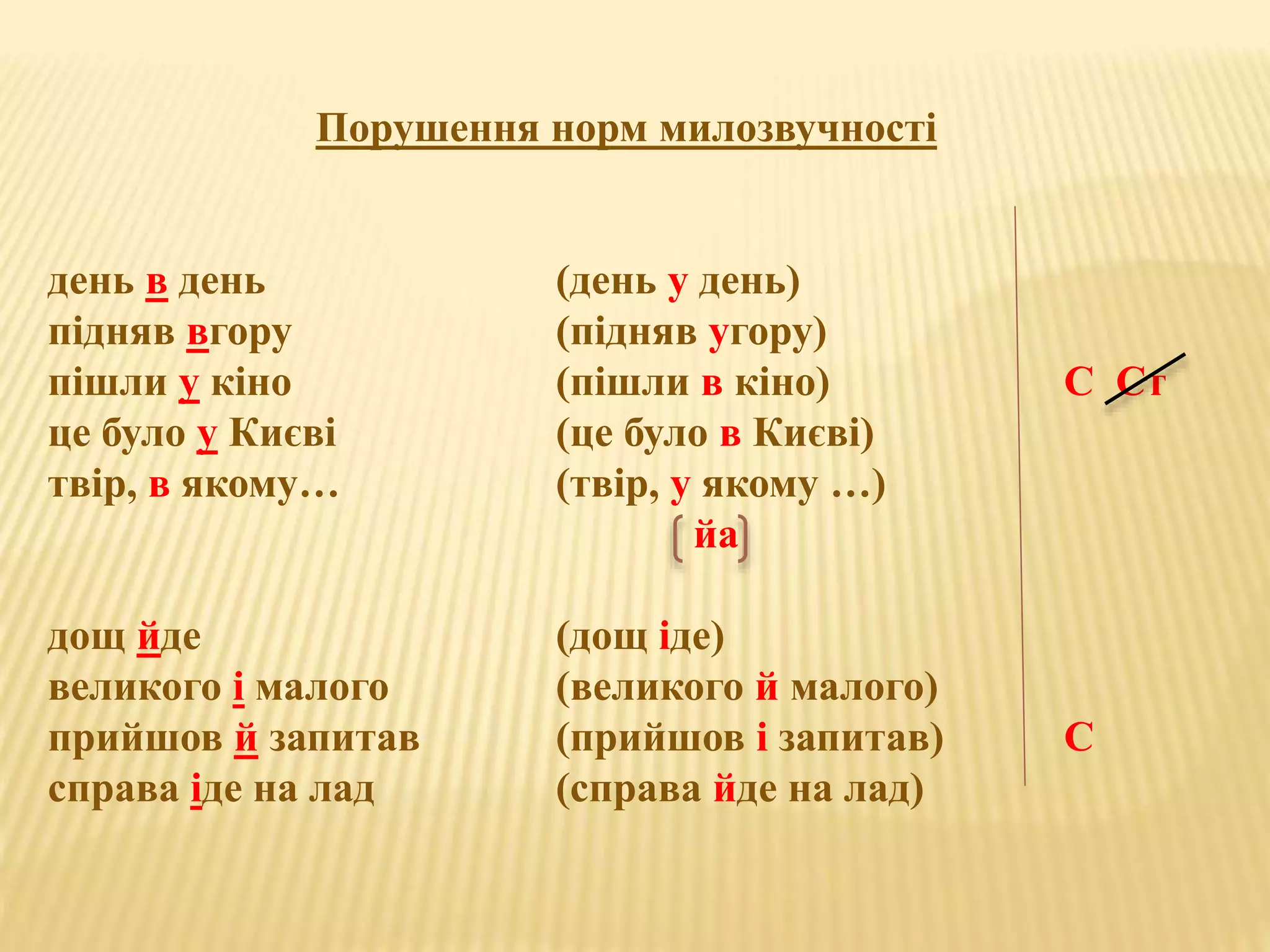 Порушення норм милозвучності 
день в день (день у день) 
підняв вгору (підняв угору) 
пішли у кіно (пішли в кіно) С Ст 
це було у Києві (це було в Києві) 
твір, в якому… (твір, у якому …) 
йа 
дощ йде (дощ іде) 
великого і малого (великого й малого) 
прийшов й запитав (прийшов і запитав) С 
справа іде на лад (справа йде на лад) 
