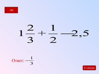 1 2+ - 
2,5 
1 
2 
3 
100 
Ответ: 
К таблице 
-1 
3 
 