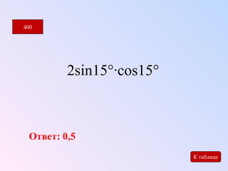 2sin15°·соs15° 
400 
К таблице 
Ответ: 0,5 
 