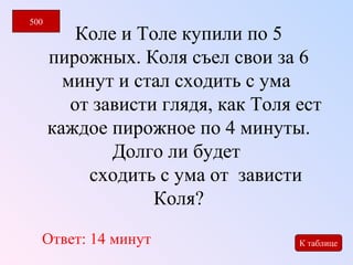 Коле и Толе купили по 5 
пирожных. Коля съел свои за 6 
минут и стал сходить с ума 
от зависти глядя, как Толя ест 
каждое пирожное по 4 минуты. 
Долго ли будет 
сходить с ума от зависти 
Коля? 
500 
Ответ: 14 минут 
К таблице 
 