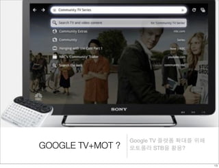 GOOGLE TV+MOT ? Google TV 플랫폼 확대를 위해 
모토롤라 STB을 활용? 
13 
 