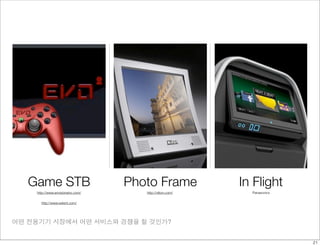 Game STB Photo Frame In Flight 
http://www.envizionsinc.com/ http://nikon.com/ Panasonics 
http://www.extent.com/ 
어떤 전용기기 시장에서 어떤 서비스와 경쟁을 할 것인가? 
21 
 