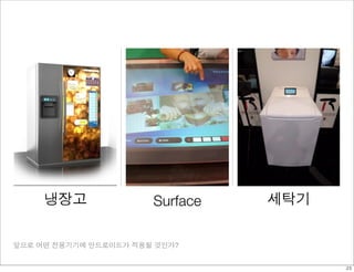 냉장고 Surface 세탁기 
앞으로 어떤 전용기기에 안드로이드가 적용될 것인가? 
23 
 