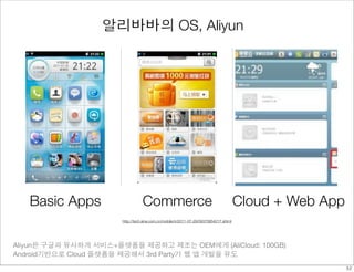 알리바바의 OS, Aliyun 
Basic Apps Commerce Cloud + Web App 
http://tech.sina.com.cn/mobile/n/2011-07-29/09375854217.shtml 
Aliyun은 구글과 유사하게 서비스+플랫폼을 제공하고 제조는 OEM에게 (AliCloud: 100GB) 
Android기반으로 Cloud 플랫폼을 제공해서 3rd Party가 웹 앱 개발을 유도 
32 
 