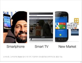 Smartphone Smart TV New Market 
스마트폰, 스마트TV, Wallet 등의 세 가지 시장에서 모토롤라를 전략적으로 활용 가능 
6 
 