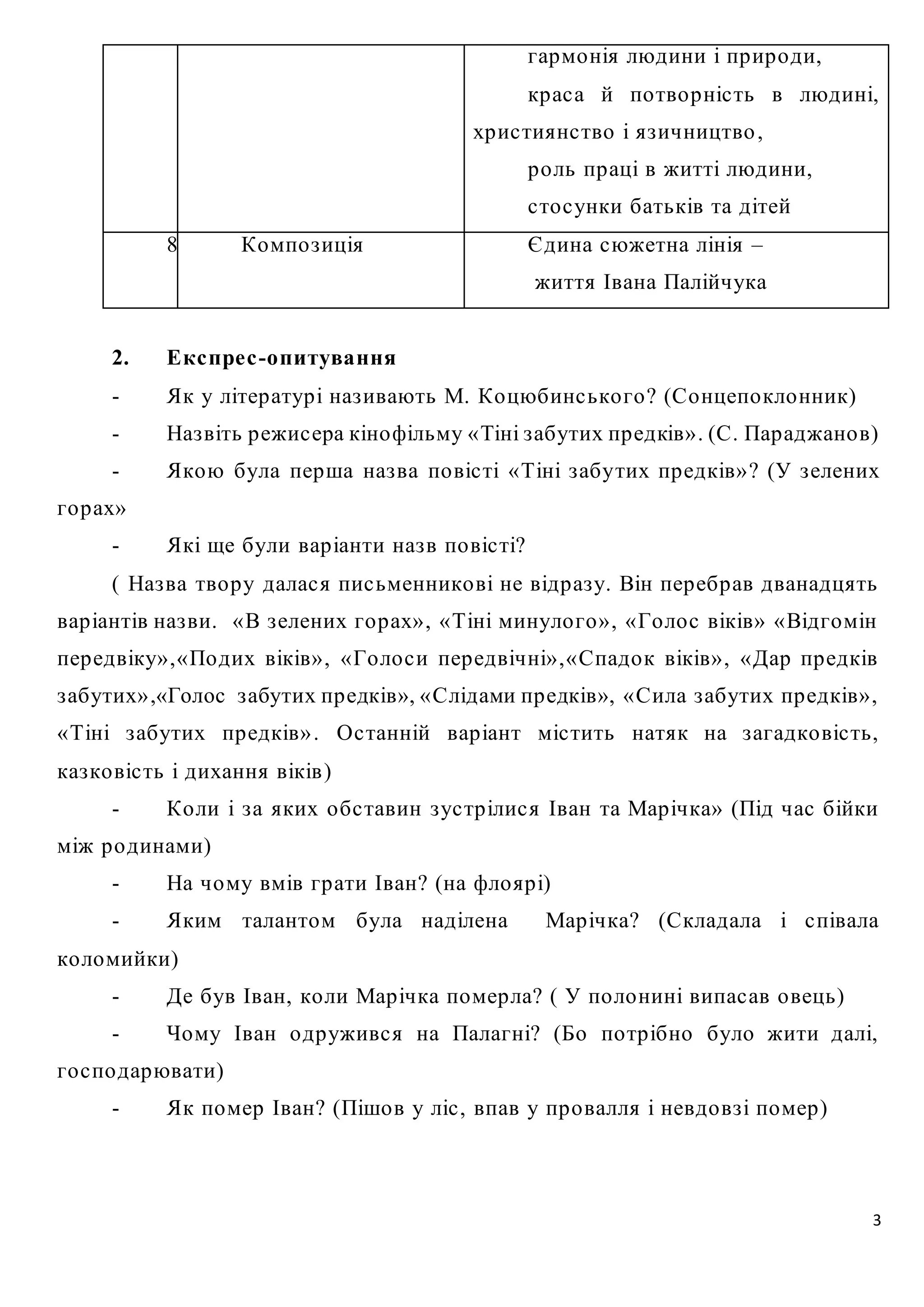 гармо нія людини і пр ир о ди, 
кр ас а й по тво р ніс ть в людині, 
3 
хр ис тиянс тво і яз ичництво , 
р о ль пр аці в житті людини, 
с то с унки батьків та дітей 
8 Компо з иція Єдина сюжетна лінія – 
життя Івана Палійчука 
2. Екс пре с -о питува ння 
- Як у літер атур і наз ивають М. Ко цюбинс ько го ? (Со нцепо кло нник) 
- Наз віть р ежис ера кінофільму « Тіні з абутих пр едків» . (С. Пар аджано в) 
- Якою була перша наз ва по віс ті « Тіні з абу тих пр едків» ? (У з елених 
го р ах» 
- Які ще були вар іанти наз в по віс ті? 
( Наз ва тво р у далас я пис ьменнико ві не відр аз у. Він пер ебр ав дванадцять 
вар іантів наз ви. «В з елених го р ах» , « Тіні минуло го » , « Го ло с віків» «Відгомін 
пер едвіку» ,«По дих віків» , « Го ло с и пер едвічні» ,«Спадо к віків» , «Дар пр едків 
з абутих» ,«Голос з абутих пр едків», «Слідами пр едків», «Сила з абутих пр едків» , 
« Тіні з абутих пр едків» . Ос танній вар іант міс тить натяк на з агадко віс ть, 
каз ко віс ть і дихання віків ) 
- Ко ли і з а яких о бс тавин з ус тр ілис я Іван та Мар ічка» (Під час бійки 
між р о динами) 
- На чо му вмів гр ати Іван? (на фло яр і) 
- Яким талантом була наділена Мар ічка? (Складала і с півала 
ко ломийки) 
- Де був Іван, ко ли Мар ічка помер ла? ( У по ло нині випас ав о вець) 
- Чому Іван о др уживс я на Палагні? (Бо по тр ібно було жити далі, 
го с по дарювати) 
- Як помер Іван? (Пішо в у ліс , впав у пр о валля і невдо вз і помер ) 
 