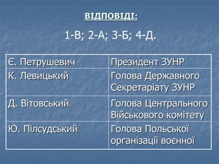 ВІДПОВІДІ: 
1-В; 2-А; 3-Б; 4-Д. 
Є. Петрушевич Президент ЗУНР 
К. Левицький Голова Державного 
Секретаріату ЗУНР 
Д. Вітовський Голова Центрального 
Військового комітету 
Ю. Пілсудський Голова Польської 
організації воєнної 
 