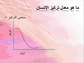 منحنى التركيز • 
الوقت 
التركيز 
 