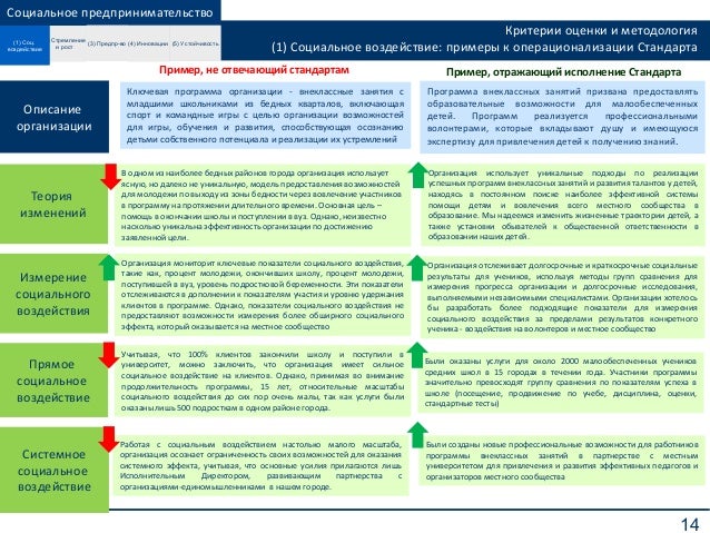 Социальное предпринимательство гранты 2023