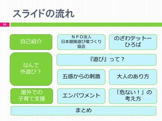 子どもの目が輝くとき 最終 スライド