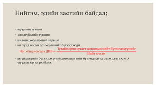 Нийгэм, эдийн засгийн байдал; 
◦ ядуурлын түвшин 
◦ ажилгүйдлийн түвшин 
◦ шилжих хөдөлгөөний харьцаа 
◦ нэг хүнд ногдох дотоодын нийт бүтээгдэхүүн 
Нэг хүнд ноогдох ДНБ = 
Тухайн орон нутагт дотоодын нийт бүтээгдэхүүнийг 
Нийт хүн ам 
◦ аж үйлдвэрийн бүтээгдэхүүний дотоодын нийт бүтээгдэхүүнд эзлэх хувь гэсэн 5 
үзүүлэлтээр илэрхийлнэ. 
 