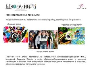 Школа Игры Вадима Демчог | PPT