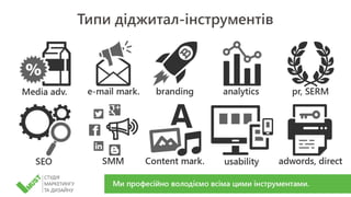 є продукт   треба просувати. з чого починати В. Поліщук