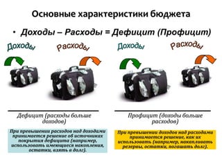 Основные характеристики бюджета 
• Доходы – Расходы = Дефицит (Профицит) 
Дефицит (расходы больше 
доходов) 
При превышении расходов над доходами 
принимается решение об источниках 
покрытия дефицита (например, 
использовать имеющиеся накопления, 
остатки, взять в долг). 
Профицит (доходы больше 
расходов) 
При превышении доходов над расходами 
принимается решение, как их 
использовать (например, накапливать 
резервы, остатки, погашать долг). 
 