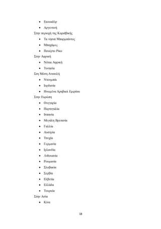 18 
 Εκουαδόρ 
 Αργεντινή 
Στην περιοχή της Καραϊβικής 
 Τα νησιά Μπαρμπάντος 
 Μπαχάμες 
 Πουέρτο Ρίκο 
Στην Αφρική 
 Νότια Αφρική 
 Τυνησία 
Στη Μέση Ανατολή 
 Ντουμπάι 
 Ιορδανία 
 Ηνωμένα Αραβικά Εμιράτα 
Στην Ευρώπη 
 Ουγγαρία 
 Πορτογαλία 
 Ισπανία 
 Μεγάλη Βρετανία 
 Γαλλία 
 Αυστρία 
 Τσεχία 
 Γερμανία 
 Ιρλανδία 
 Λιθουανία 
 Ρουμανία 
 Σλοβακία 
 Σερβία 
 Ελβετία 
 Ελλάδα 
 Τουρκία 
Στην Ασία 
 Κίνα 
 