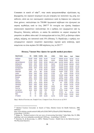 Consumers in search of value79, στην οποία πραγματοποιήθηκε αξιολόγηση της 
βιομηχανίας του ιατρικού τουρισμού και μία εκτίμηση των ποσοστών της ροής των 
ασθενών, αλλά και των οικονομικών επιπτώσεων κατά τη διάρκεια των επόμενων 
δέκα χρόνων, υπολογίστηκε ότι 750.000 Αμερικανοί ταξίδεψαν στο εξωτερικό για 
ιατρική περίθαλψη κατά το έτος 2007.80 Εν συνεχεία και εξαιτίας διαφόρων 
αιτιολογικών παραγόντων υπολογίστηκε ότι ο αριθμός των εξερχομένων από τις 
Ηνωμένες Πολιτείες ασθενών, οι οποίοι θα επιδοθούν σε ιατρικό τουρισμό θα 
μπορούσε να φθάσει πάνω από 1,6 εκατομμύρια από το έτος 2012, με βιώσιμο ετήσιο 
ρυθμός αύξησης του ποσοστού κατά 35% (Πίνακας 7). Παράλληλα, ο αριθμός των 
εισερχομένων ιατρικών τουριστών παρουσιάζει σχετικά αργή ανάπτυξη, αφού 
αναμένεται να είναι περίπου 561.000 ταξιδιώτες έως το 2017.81 
Πίνακας 7 Instant Price Quotes for specific medical procedures 
Πηγή: Medical Tourism.com, Sample Costs, Compare Costs, Prices are as of 2013 
79 Medical Tourism: Consumers in Search of Value, Deloitte Center for Health Solutions, 2008, 
Διαθέσιμο από 
http://www.deloitte.com/dtt/article/0,1002,sid%253D127087%2526cid%253D217866,00.html, 
Ανακλήθηκε 11.05.2014 
80 Baliga, H., “Medical tourism is the new wave of outsourcing from India,” India Daily, Dec 23, 2006, 
Διαθέσιμο από www.indiadaily.com/editorial/14858.asp, Ανακλήθηκε 11.05.2014 
81 Horowitz, D., & Rosensweig, A., (2007), “Medical Tourism - Health Care in the Global Economy,” 
The Physician Executive 
36 
 