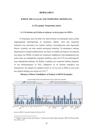 ΚΕΦΑΛΑΙΟ 4 
Η ΘΕΣΗ ΤΗΣ ΕΛΛΑΔΑΣ ΣΤΗ ΤΟΥΡΙΣΤΙΚΗ ΒΙΟΜΗΧΑΝΙΑ 
4.1 Η εγχώρια Τουριστική εικόνα 
4.1.1 Η επίδοση της Ελλάδας σε σχέση με τις άλλες χώρες του ΟΟΣΑ 
Ο Τουρισμός είναι ένα πεδίο στο οποίο δύναται να ευδοκιμήσει πολύ μεγάλη 
επιχειρηματική δραστηριότητα σε παγκόσμιο επίπεδο. Αυτό έχει σημαντικό 
αντίκτυπο στις οικονομίες των κρατών διεθνώς, συνεισφέροντας στην δημιουργία 
θέσεων εργασίας και στην τοπική οικονομική ανάπτυξη. Τα προσφάτως επίσημα 
δημοσιευμένα στοιχεία καταδεικνύουν του λόγου το αληθές και δείχνουν ότι ανάμεσα 
στις χώρες του ΟΟΣΑ, τα οφέλη του τουρισμού συμβάλλουν στην διαμόρφωση ενός 
μέσου όρου του ακαθαρίστου εγχωρίου προϊόντος γύρω στο 4,7% και αντίστοιχα 6% 
στην απασχόληση (πίνακας 14). Καθώς ο αριθμός των τουριστών διεθνώς ξεπέρασε 
το ένα δισεκατομμύριο το 2012, ενθαρρύνει το να γίνονται εκτιμήσεις που 
υπαγορεύουν την αύξηση του αριθμού αυτού σε 1,8 δις έως το 2030, με έναν μέσο 
όρο ρυθμού αύξησης που αγγίζει το 3,3%.101 
Πίνακας 14 Direct Contribution of Tourism to OECD Economies 
51 
Source: OECD, Tourism Trends & Policies 2014 
101 OECD, Tourism Trends and Policies, Tourism and trends policy priorities, DOI:10.1787/tour-2014- 
4-en, 2014, p. 18 
 