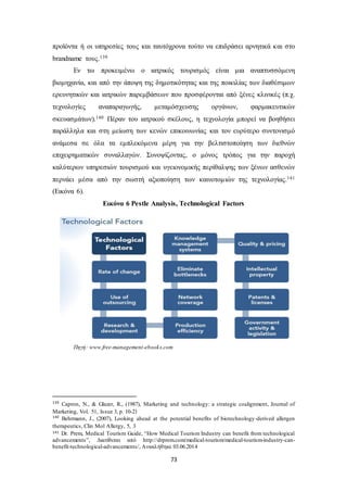 προϊόντα ή οι υπηρεσίες τους και ταυτόχρονα τούτο να επιδράσει αρνητικά και στο 
brandname τους.139 
Εν τω προκειμένω ο ιατρικός τουρισμός είναι μια αναπτυσσόμενη 
βιομηχανία, και από την άποψη της δημοτικότητας και της ποικιλίας των διαθέσιμων 
ερευνητικών και ιατρικών παρεμβάσεων που προσφέρονται από ξένες κλινικές (π.χ. 
τεχνολογίες αναπαραγωγής, μεταμόσχευσης οργάνων, φαρμακευτικών 
σκευασμάτων).140 Πέραν του ιατρικού σκέλους, η τεχνολογία μπορεί να βοηθήσει 
παράλληλα και στη μείωση των κενών επικοινωνίας και τον ευρύτερο συντονισμό 
ανάμεσα σε όλα τα εμπλεκόμενα μέρη για την βελτιστοποίηση των διεθνών 
επιχειρηματικών συναλλαγών. Συνοψίζοντας, ο μόνος τρόπος για την παροχή 
καλύτερων υπηρεσιών τουρισμού και υγειονομικής περίθαλψης των ξένων ασθενών 
περνάει μέσα από την σωστή αξιοποίηση των καινοτομιών της τεχνολογίας.141 
(Εικόνα 6). 
Εικόνα 6 Pestle Analysis, Technological Factors 
Πηγή: www.free-management-ebooks.com 
139 Capron, N., & Glazer, R., (1987), Marketing and technology: a strategic coalignment, Journal of 
Marketing, Vol. 51, Issue 3, p. 10-21 
140 Behrmann, J., (2007), Looking ahead at the potential benefits of biotechnology-derived allergen 
therapeutics, Clin Mol Allergy, 5, 3 
141 Dr. Prem, Medical Tourism Guide, “How Medical Tourism Industry can benefit from technological 
advancements”, Διατίθεται από http://drprem.com/medical-tourism/medical-tourism-industry-can-benefit- 
technological-advancements/, Ανακλήθηκε 03.06.2014 
73 
 