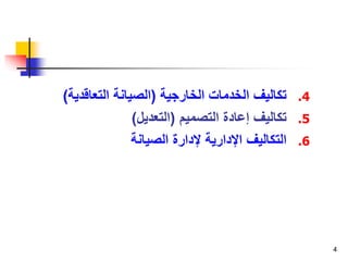 4 
.4 ةيجراخلا تامدخلا فيلاكت ( ةيدقاعتلا ةنايصلا ) 
.5 تكاليف إعادة التصميم )التعديل( 
.6 التكاليف الإدارية لإدارة الصيانة 
 