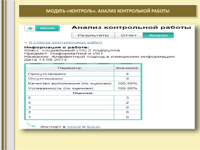 Анализ контрольных работ по предмету. Анализ контрольных работ по предмету