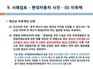 19 
???? ???? ?? 
(1)???? ?? : ?? ??? ?? ??? ??? ??? ? ???? ??? ???? ??? ????? ?? ??? ??? ????. 
(2)??? 2008?9169 ?? : ???? ?? ??? ?? ?????? ? ??????? ?? ?? ???? ???? ?? ??? ???? (????? ??) ?? ? 240? ??(240?? ?)? ????, ?? ???? ?? ????? ? ?? ??? ?? ??? 30? ?? ???? ??? ??? ??? ????. 
*1? ?? : ?????(??)? ?? ?? ????? ?? ??? ? ?????? ??? ??? ??? ? ??? ?? ? ?? ? ?? ??? ? 5? ? ??? ??? ??? ??? ? ???, ?????? ??? ??? ?????? ?? ??? ?????(??)?? ?? ??????? ?? 
9. ???? - ????? ?? - (5) ???  