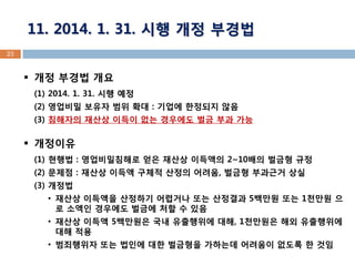 23 
??? ??? ?? 
(1) 2014. 1. 31. ?? ?? 
(2) ???? ??? ?? ?? : ??? ???? ?? 
(3) ???? ??? ??? ?? ???? ?? ?? ?? 
????? 
(1)??? : ??????? ?? ??? ???? 2~10?? ??? ?? 
(2) ??? : ??? ??? ??? ??? ???, ??? ???? ?? 
(3) ??? 
???? ???? ???? ???? ?? ???? 5??? ?? 1??? ?? ??? ???? ??? ?? ? ?? 
???? ??? 5???? ?? ????? ??, 1???? ?? ????? ?? ?? 
?????? ?? ??? ?? ???? ???? ???? ??? ? ?? 
11. 2014. 1. 31. ?? ?? ???  
