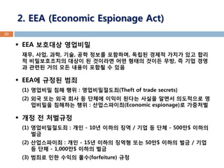 2. EEA (Economic Espionage Act) 
26 
EEA 보호대상 영업비밀 
재무, 사업, 과학, 기술, 공학 정보를 포함하며, 독립된 경제적 가치가 있고 합리적 비밀보호조치의 대상이 된 것이라면 어떤 형태의 것이든 무방, 즉 기업 경영과 관련된 거의 모든 내용이 포함될 수 있음 
EEA에 규정된 범죄 
(1)영업비밀 침해 행위 : 영업비밀절도죄(Theft of trade secrets) 
(2)외국 또는 외국 회사 등 단체에 이익이 된다는 사실을 알면서 의도적으로 영업비밀을 침해하는 행위 : 산업스파이죄(Economic espionage)로 가중처벌 
개정 전 처벌규정 
(1) 영업비밀절도죄 : 개인 - 10년 이하의 징역 / 기업 등 단체 - 500만$ 이하의 벌금 
(2) 산업스파이죄 : 개인 - 15년 이하의 징역형 또는 50만$ 이하의 벌금 / 기업 등 단체 - 1,000만$ 이하의 벌금 
(3) 범죄로 인한 수익의 몰수(forfeiture) 규정  