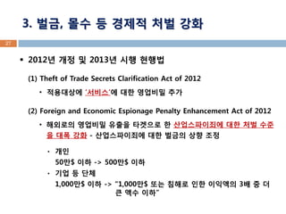 27 
2012년 개정 및 2013년 시행 현행법 
(1) Theft of Trade Secrets Clarification Act of 2012 
• 적용대상에 ‘서비스’에 대한 영업비밀 추가 
(2) Foreign and Economic Espionage Penalty Enhancement Act of 2012 
•해외로의 영업비밀 유출을 타겟으로 한 산업스파이죄에 대한 처벌 수준을 대폭 강화 - 산업스파이죄에 대한 벌금의 상향 조정 
•개인 
50만$ 이하 -> 500만$ 이하 
•기업 등 단체 
1,000만$ 이하 -> “1,000만$ 또는 침해로 인한 이익액의 3배 중 더 큰 액수 이하” 
3. 벌금, 몰수 등 경제적 처벌 강화  