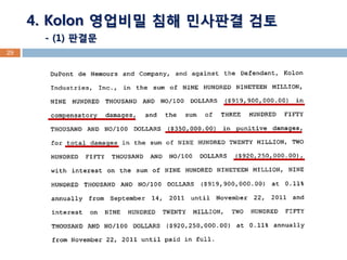 29 
4. Kolon 영업비밀 침해 민사판결 검토 - (1) 판결문  