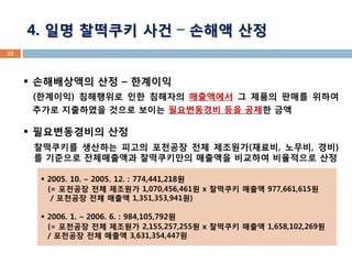 39 
4. 일명 찰떡쿠키 사건 – 손해액 산정 
손해배상액의 산정 – 한계이익 (한계이익) 침해행위로 인한 침해자의 매출액에서 그 제품의 판매를 위하여 추가로 지출하였을 것으로 보이는 필요변동경비 등을 공제한 금액 
필요변동경비의 산정 찰떡쿠키를 생산하는 피고의 포천공장 전체 제조원가(재료비, 노무비, 경비) 를 기준으로 전체매출액과 찰떡쿠키만의 매출액을 비교하여 비율적으로 산정 
 2005. 10. – 2005. 12. : 774,441,218원 {= 포천공장 전체 제조원가 1,070,456,461원 x 찰떡쿠키 매출액 977,661,615원 / 포천공장 전체 매출액 1,351,353,941원} 
 2006. 1. – 2006. 6. : 984,105,792원 {= 포천공장 전체 제조원가 2,155,257,255원 x 찰떡쿠키 매출액 1,658,102,269원 / 포천공장 전체 매출액 3,631,354,447원  
