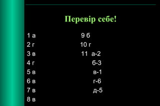 Перевір себе! 
1 а 9 б 
2 г 10 г 
3 в 11 а-2 
4 г б-3 
5 в в-1 
6 в г-6 
7 в д-5 
8 в 
 
