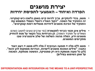 יצירת מושגים 
הפרדה ואיחוד – האמצעי לתפיסת יחידות 
• מושג, בכדי להתקיים, צריך להיות קיים באופן כלשהו כיש קונקרטי. 
זה התפקיד של השפה. "הקוד האודיו ויזואלי הסמלי המשמש את 
התפקיד של הפיכת מושגים ליחידות מנטליות דמות קונקרטים". 
• מילים אינן תנאי הכרחי לתקשורת )כפי שרבים טועים לחשוב כשהם 
נשאלים על תפקיד השפה(. הן הכרחיות בכל הקשר על מנת להחזיק 
מושגים וידע, המלה מהווה השלמה של שלב אינטגרציה שבו 
מתקיימים המושגים. 
• מושג ללא מלה = תופעה הבהקית // מלה ללא מושג = רעש ראנד 
כתבה: "מילים הופכות מושגים לישויות, הגדרות מספקות להן זהות". 
)לכן כל טענה מנומקת היא רק סמנטיקה, הפשטה מנותקת, הסכמה 
על אופן השימוש במילים( 
DIFFERENTIATION AND INTEGRATION AS THE MEANS TO A UNIT-PERSPECTIVE  