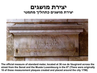 יצירת מושגים 
יצירת מושגים כתהליך מתמטי 
The official measure of standard meter, located at 36 rue de Vaugirard across the street from the Senat and the Musée Luxembourg in the 6th (There were originally 16 of these measurement plaques created and placed around the city 1796)  