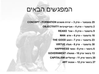 המפגשים הבאים 
25 בנובמבר – פרק 3 – יצירת מושגים CONCEPT - FORMATION 
2 בדצמבר – פרק 4 – אובייקטיביות OBJECTIVITY 
9 בדצמבר – פרק 5 – שכל REASO 
16 בדצמבר – פרק 6 – אדם MAN 
23 בדצמבר – פרק 7 - הטוב THE GOOD 
30 בדצמבר - פרק 8 - מעלה VIRTUE 
6 בינואר – פרק 9 - אושר HAPPINESS 
13 בינואר פרק 10 - ממשלה GOVERNMENT 
20 בינואר פרק 11 - קפיטליזם CAPITALISM 
27 בינואר פרק 12 – אמנות ART 
 
