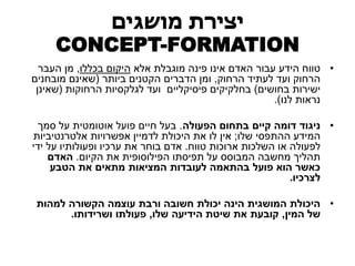 יצירת מושגים 
CONCEPT-FORMATION 
• טווח הידע עבור האדם אינו פינה מוגבלת אלא היקום בכללו, מן העבר 
הרחוק ועד לעתיד הרחוק, ומן הדברים הקטנים ביותר )שאינם מובחנים 
ישירות בחושים( בחלקיקים פיסיקליים ועד לגלקסיות הרחוקות )שאינן 
נראות לנו(. 
• ניגוד דומה קיים בתחום הפעולה. בעל חיים פועל אוטומטית על סמך 
המידע ההתפסי שלו; אין לו את היכולת לדמיין אפשרויות אלטרנטיביות 
לפעולה או השלכות ארוכות טווח. אדם בוחר את ערכיו ופעולותיו על ידי 
תהליך מחשבה המבוסס על תפיסתו הפילוסופית את הקיום. האדם 
כאשר הוא פועל בהתאמה לעובדות המציאות מתאים את הטבע 
לצרכיו. 
• היכולת המושגית הינה יכולת חשובה ורבת עוצמה הקשורה למהות 
של המין, קובעת את שיטת הידיעה שלו, פעולתו ושרידותו. 
 
