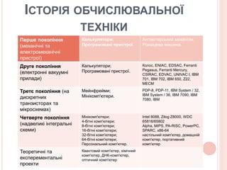 ІСТОРІЯ ОБЧИСЛЮВАЛЬНОЇ 
ТЕХНІКИ 
Перше покоління 
(механічні та 
електромеханічні 
пристрої) 
Калькулятори; 
Програмовані пристрої. 
Антикітерський механізм, 
Різницева машина. 
Друге покоління 
(електронні вакуумні 
прилади) 
Калькулятори; 
Програмовані пристрої. 
Колос, ENIAC, EDSAC, Ferranti 
Pegasus, Ferranti Mercury, 
CSIRAC, EDVAC, UNIVAC I, IBM 
701, IBM 702, IBM 650, Z22, 
МЕСМ 
Третє покоління (на 
дискретних 
транзисторах та 
мікросхемах) 
Мейнфрейми; 
Мінікомп'ютери. 
PDP-8, PDP-11, IBM System / 32, 
IBM System / 36, IBM 7090, IBM 
7080, IBM 
Четверте покоління 
(надвеликі інтегральні 
схеми) 
Мінікомп'ютери; 
4-бітні комп'ютери; 
8-бітні комп'ютери; 
16-бітні комп'ютери; 
32-бітні комп'ютери; 
64-бітні комп'ютери; 
Персональний комп'ютер. 
Intel 8088, Zilog Z8000, WDC 
65816/65802 
Alpha, MIPS, PA-RISC, PowerPC, 
SPARC, x86-64 
настільний комп'ютер, домашній 
комп'ютер, портативний 
комп'ютер 
Теоретичні та 
експерементальні 
проекти 
Квантовий комп'ютер, хімічний 
комп'ютер, ДНК-комп'ютер, 
оптичний комп'ютер 
 