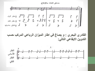 القادري البحري : و يصاغ في اطار الميزان الرباعي المركب حسب 
التدوين الايقاعي التالي: 
 