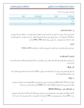 دستور کارآزمایشگاه مدار منطقی دانشگاه بزرگمهر قاینات 
8 
برای مثال ، جدول زیر را تست کنید : 
جمع کننده نتیجه تفریق کننده نتیجه 
- 9 1 5+9 
- 9 9 9+9 
- 9 01 9+15 
ی مقایسه کننده مقدار : - 
مقایسه کردن دو مقدار ، عملی است که تعیین می کند کدام عدد بزرگتر ، کوچکتر یا مساوی دیگری است . با استفاده از مدار بالا می توان دو 
عدد A و B را با هم مقایسه کرد . مد عمل را تفریق تعیین می کنیم .اگر خروجی S مساوی 1 بود دو عدد مساوی اند . حالت های مقایسه ای 
دیگر را با استفاده از مدار توضیح دهید . مدار ترکیبی می تواند با قطعات 7404 و 7408 اجرا شود . 
تمرین : 
شبیه سازی مدارهای طراحی شده در این آزمایش به ازای ورودی ها مختلف در نرم افزارهای Xilinx و Proteus 
آزمایش 3 : فلیپ فلاپ ها 
در این آزمایش ، عملکرد لچ ها و فلیپ فلاپ های مختلف را بررسی خواهید نمود . ساختار داخلی لچ ها و فلیپ فلاپ ها در فصل 1 کتاب مانو 
آورده شده است . 
الف لچ - SR : 
مدار داخلی لچ را طراحی کنید . ورودی ها را از کلید دریافت کنید و خروجی را به LED متصل کنید. همه حالت های ورودی مختلف را چک 
کنید و با جدول عملکرد لچ مقایسه کنید . 
ب لچ - D : 
ازآنجا که حالت S=1 , R=1 برای –SR لچ غیر مجاز است و خروجی ها با هم برابرند ، لچ D پیشنهاد شده است .این لچ را به عنوان یک 
حافظه ی تک بیتی می شناسند )چرا؟(. یک لچ D با استفاده از 4 گیت NAND بسازید و جدول حالت آن را بررسی کنید . 
ج فلیپ فلاپ رهبر پیرو ) – - Master-Slave :) 
با اتصال دو لچ D ویک معکوس کننده ، یک فلیپ فلاپ رهبر پیشرو بسازید .ورودی - Dرا از کلید و کلاک را از پالسر بگیرید .خروجی لچ 
رهبر را به LED وصل کنید و خروجی لچ پیشرو را به LED دیگر وصل کنید .مقدار ورودی را به مکمل خروجی وصل کنید . پالسر را فشار 
 