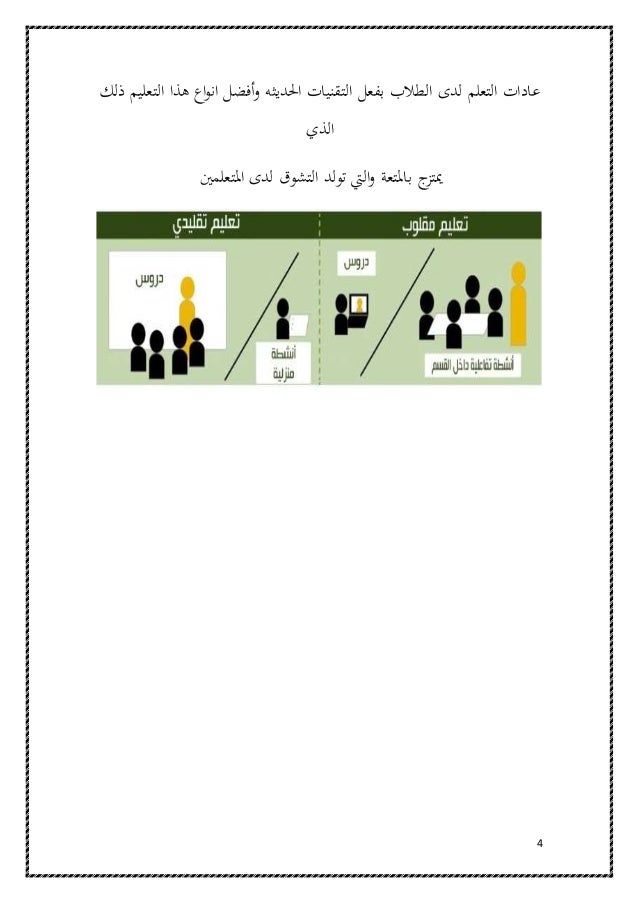 الفصول المقلوبة