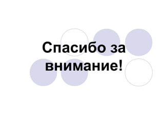 Спасибо за 
внимание! 
 