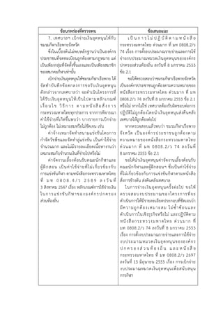 ข้อบกพร่องที่ตรวจพบ 
ข้อเสนอแนะ 
7. เทศบาลฯ เบิกจ่ายเงินอุดหนุนให้กับ ชมรมกีฬาเรือพายจังหวัด 
ซึ่งในเบื้องต้นไม่พบหลักฐานว่าเป็นองค์กร ประชาชนที่จดทะเบียนถูกต้องตามกฎหมาย แต่ เป็นเพียงกลุ่มที่จัดตั้งขึ้นเองและเป็นเพียงสมาชิก ของสมาคมกีฬาเท่านั้น 
เบิกจ่ายเงินอุดหนุนให้ชมรมกีฬาเรือพาย ได้ จัดทาบันทึกข้อตกลงการขอรับเงินอุดหนุน ดังกล่าวจากเทศบาลว่า จะดาเนินโครงการที่ ได้รับเงินอุดหนุนให้เป็นไปตามหลักเกณฑ์ เงื่อนไข วิธีการ ตามหนังสือสั่งการ กระทรวงมหาดไทยทุกประการ จากการพิจารณา ค่าใช้จ่ายที่เกิดขึ้นพบว่า บางรายการเบิกจ่าย ไม่ถูกต้อง ไม่เหมาะสมหรือไม่ชัดเจน เช่น 
ค่าจ้างเหมาจัดทาสนามแข่งขันโดยการ กาจัดวัชพืชและจัดทาลู่แข่งขัน เป็นค่าใช้จ่าย จานวนมาก และไม่มีรายละเอียดเนื้อหางานว่า เหมาะสมกับจานวนเงินที่จ่ายไปหรือไม่ 
ค่าจัดงานเลี้ยงต้อนรับคณะนักกีฬาและ ผู้ฝึกสอน เป็นค่าใช้จ่ายที่ไม่เกี่ยวข้องกับ การแข่งขันกีฬา ตามหนังสือกระทรวงมหาดไทย ที่ มท 0808.4/ว 2589 ลงวันที่ 3 สิงหาคม 2547 เรื่อง หลักเกณฑ์การใช้จ่ายเงิน ในการแข่งขันกีฬาขององค์กรปกครอง ส่วนท้องถิ่น 
เป็นการไม่ปฏิบัติตามหนังสือ กระทรวงมหาดไทย ด่วนมาก ที่ มท 0808.2/ว 74 เรื่อง การตั้งงบประมาณรายจ่ายและการใช้ จ่ายงบประมาณหมวดเงินอุดหนุนขององค์กร ปกครองส่วนท้องถิ่น ลงวันที่ 8 มกราคม 2553 ข้อ 2.1 
ขอให้ตรวจสอบว่าชมรมกีฬาเรือพายจังหวัด เป็นองค์กรประชาชนถูกต้องตามความหมายของ หนังสือกระทรวงมหาดไทย ด่วนมาก ที่ มท 0808.2/ว 74 ลงวันที่ 8 มกราคม 2553 ข้อ 2.1 หรือไม่ หากไม่ใช่ เทศบาลต้องรับผิดชอบต่อการ ปฏิบัติไม่ถูกต้องโดยนาเงินอุดหนุนส่งคืนคลัง เทศบาลให้ถูกต้องต่อไป 
หากตรวจสอบแล้วพบว่า ชมรมกีฬาเรือพาย จังหวัด เป็นองค์กรประชาชนถูกต้องตาม ความหมายของหนังสือกระทรวงมหาดไทย ด่วนมาก ที่ มท 0808.2/ว 74 ลงวันที่ 8 มกราคม 2553 ข้อ 2.1 
ขอให้นาเงินอุดหนุนค่าจัดงานเลี้ยงต้อนรับ คณะนักกีฬาและผู้ฝึกสอนฯ ซึ่งเป็นค่าใช้จ่าย ที่ไม่เกี่ยวข้องกับการแข่งขันกีฬาตามหนังสือ สั่งการข้างต้น ส่งคืนคลังเทศบาล 
ในการจ่ายเงินอุดหนุนครั้งต่อไป ขอให้ ตรวจสอบงบประมาณของโครงการที่จะ ดาเนินการให้มีรายละเอียดประกอบที่ชัดเจนว่า มีความถูกต้องเหมาะสม ไม่ซ้าซ้อนและ ดาเนินการในเชิงธุรกิจหรือไม่ และปฏิบัติตาม หนังสือกระทรวงมหาดไทย ด่วนมาก ที่ มท 0808.2/ว 74 ลงวันที่ 8 มกราคม 2553 เรื่อง การตั้งงบประมาณรายจ่ายและการใช้จ่าย งบประมาณหมวดเงินอุดหนุนขององค์กร ปกครองส่วนท้องถิ่น และหนังสือ กระทรวงมหาดไทย ที่ มท 0808.2/ว 2697 ลงวันที่ 15 มิถุนายน 2555 เรื่อง การเบิกจ่าย งบประมาณหมวดเงินอุดหนุนเพื่อสนับสนุน การกีฬา 
 