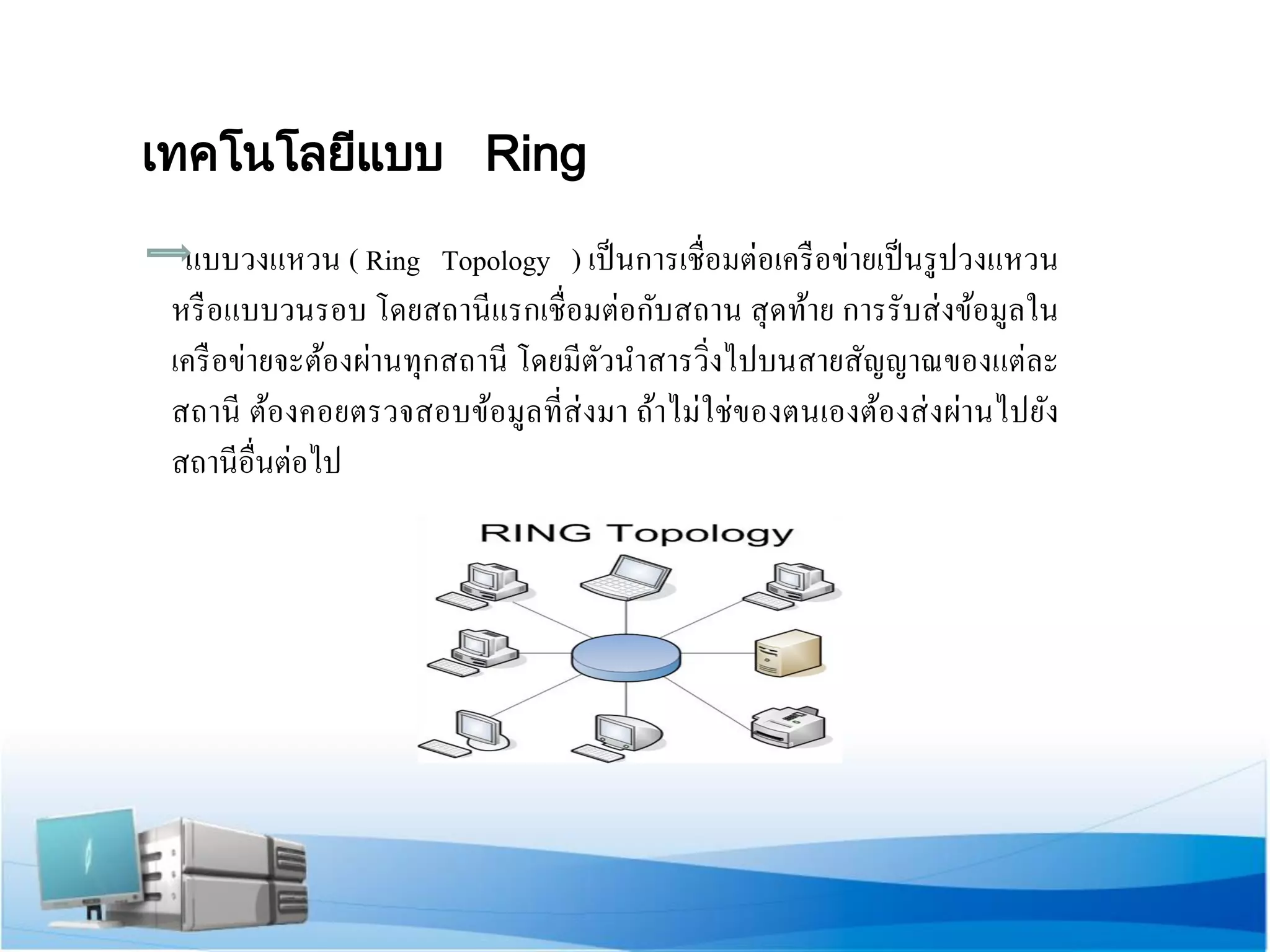 เทคโนโลยีแบบ Ring 
แบบวงแหวน ( Ring Topology ) เป็นการเชื่อมต่อเครือข่ายเป็นรูปวงแหวน หรือแบบวนรอบ โดยสถานีแรกเชื่อมต่อกับสถาน สุดท้าย การรับส่งข้อมูลใน เครือข่ายจะต้องผ่านทุกสถานี โดยมีตัวนาสารวิ่งไปบนสายสัญญาณของแต่ละ สถานี ต้องคอยตรวจสอบข้อมูลที่ส่งมา ถ้าไม่ใช่ของตนเองต้องส่งผ่านไปยัง สถานีอื่นต่อไป  