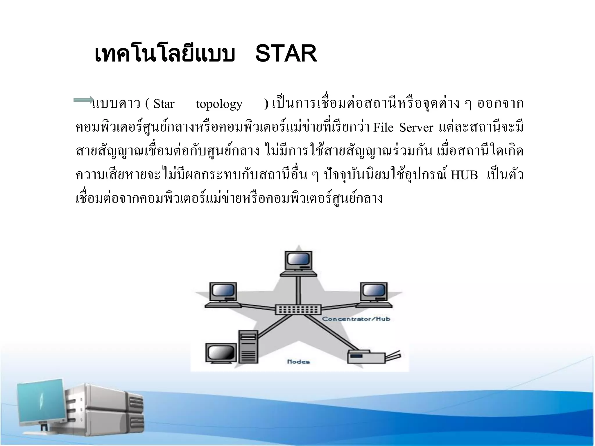 เทคโนโลยีแบบ STAR 
แบบดาว ( Star topology ) เป็นการเชื่อมต่อสถานีหรือจุดต่าง ๆ ออกจาก คอมพิวเตอร์ศูนย์กลางหรือคอมพิวเตอร์แม่ข่ายที่เรียกว่า File Server แต่ละสถานีจะมี สายสัญญาณเชื่อมต่อกับศูนย์กลาง ไม่มีการใช้สายสัญญาณร่วมกัน เมื่อสถานีใดเกิด ความเสียหายจะไม่มีผลกระทบกับสถานีอื่น ๆ ปัจจุบันนิยมใช้อุปกรณ์ HUB เป็นตัว เชื่อมต่อจากคอมพิวเตอร์แม่ข่ายหรือคอมพิวเตอร์ศูนย์กลาง  