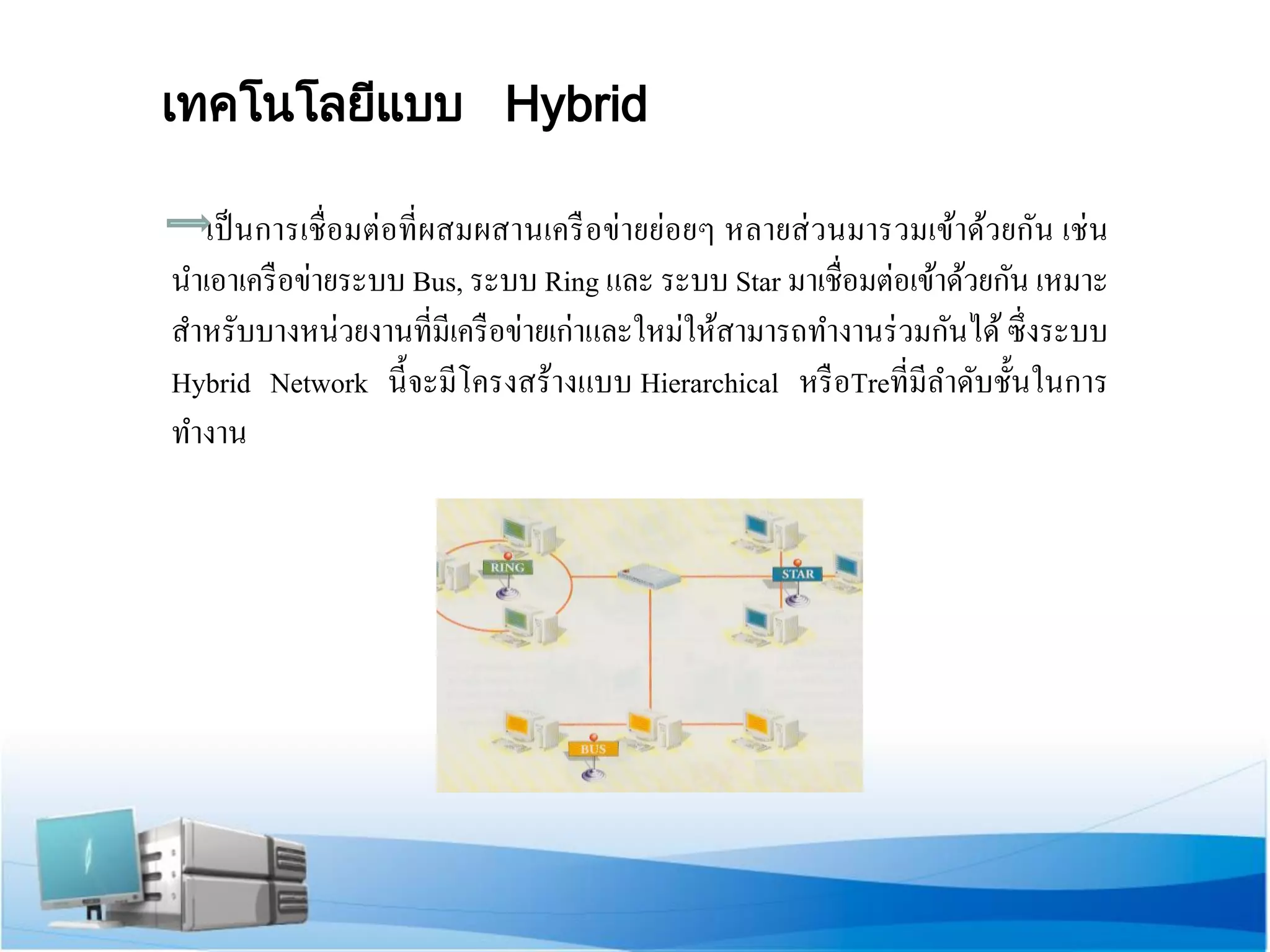 เทคโนโลยีแบบ Hybrid 
เป็นการเชื่อมต่อที่ผสมผสานเครือข่ายย่อยๆ หลายส่วนมารวมเข้าด้วยกัน เช่น 
นาเอาเครือข่ายระบบ Bus, ระบบ Ring และ ระบบ Star มาเชื่อมต่อเข้าด้วยกัน เหมาะ 
สาหรับบางหน่วยงานที่มีเครือข่ายเก่าและใหม่ให้สามารถทา งานร่วมกันได้ ซึ่งระบบ 
Hybrid Network นี้จะมีโครงสร้างแบบ Hierarchical หรือTreที่มีลา ดับชั้นในการ 
ทา งาน 
 