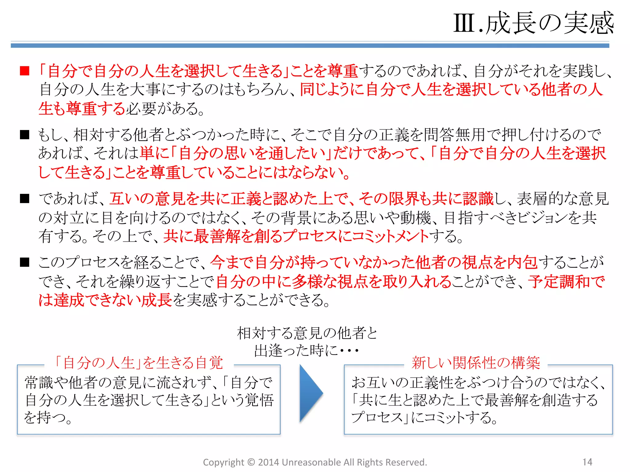 n 䊢㻚ព⩏䛾ᐇឤ 
⮬ศ䛸䛔䛖Ꮡᅾ䜢䚸䛣䛾♫఍䛾୰䛷䛂䇾⮬ศ䛸䛔䛖Ꮡᅾ䇿䛸䛧䛶⏕䜢ཷ䛡䛯၏୍↓஧䛾Ꮡᅾ䛷 
䛒䜛䛃䛸䛔䛖䛂⮬㈇䛃䜢䜒䛱䛺䛜䜙䜒䚸䛹䛣䜎䛷䛔䛳䛶䜒䛂䛒䛟䜎䛷♫఍䛾୍㒊䛷䛧䛛䛺䛔䛃䛸䛔䛖 
䛂ㅬ⹫䛥䛃䜢䜒䛴䚹 
n ๓⪅䛿䛂ᛮ䛔䜢ᐇ⌧䛩䜛ຊ䛃䛷䛒䜚䚸≀஦䜢㐍䜑䜛ୖ䛷ᙉ䛔䝰䝏䝧䞊䝅䝵䞁䛸䛺䜚䚸⮬ᕫᡂ㛗䛾 
ཎືຊ䛸䛺䜛䚹䛧䛛䛧䚸䛭䜜䜢⮬ศ䛾䛯䜑䛰䛡䛻౑䛖䛾䛷䛿䛺䛟䚸ᚋ⪅䛾どⅬ䛻䜘䛳䛶⮬ศ຾ 
ᡭ䛺⮬ᕫᐇ⌧䛾䜏䛻ᇙἐ䛫䛪䚸䛂⮬ศᮏ఩䜢㉸䛘䛯䝡䝆䝵䞁䛃䜢ᣢ䛱䚸ຊ䜢䝡䝆䝵䞁䛾䛯䜑䛻 
㈝䜔䛩஦䛻䜘䛳䛶䚸♫఍䛾୺య⪅䛸䛧䛶䛂♫఍䛾㐍໬䛻ᐤ୚䛃䛩䜛䚹 
 
n ᚋ⪅䜢ᣢ䛴䝫䜲䞁䝖䛿䚸᫬㛫㍈䛸✵㛫㍈䛷⮬ศ஦䛸ᤊ䛘䜙䜜䜛ୡ⏺䜢ᗈ䛢䜙䜜䜛䛣䛸䛷䛒䜛䚹 
 
n ಶே䛜䛣䛾どⅬ䛻❧䛶䜀䚸ಶே䛾⮬ᕫᐇ⌧ḧồ䛸♫఍䛾㐍໬䛜▩┪䛫䛪୧❧䛩䜛䚹 
 
n ๓⪅䛜⾜䛝㐣䛞䜛䛸䛂ᨭ㓄䛃䚸ᚋ⪅䛜⾜䛝㐣䛞䜛䛸䛂౫Ꮡ䛃䚹䛣䛾䛹䛱䜙䛻᣺䜜䜛䛾䛷䜒䛺䛟䚸㻞䛴 
䜢䛂⤫ྜ䛃䛥䛫䛺䛜䜙♫఍䛸㛵䜟䜚䚸♫఍䛸䛂๰Ⓨ䛃䛩䜛䚹䛭䛾䜘䛖䛻♫఍䛾㐍໬䛾୍➃䜢ᢸ䛖䛣䛸 
䛷䚸༢䛻⮬ᕫᐇ⌧ḧồ䜢‶䛯䛩௨ୖ䛾඘ᐇឤ䜢ᚓ䜛䛣䛸䛜䛷䛝䜛䚹 
ᨭ㓄 
౫Ꮡ 
䛂⮬ศ䛿䛒䛟䜎䛷♫఍䛾୍㒊 
䛷䛧䛛䛺䛔䛃䛸䛔䛖䛂ㅬ⹫䛥䛃 
䊼 
䛂⮬ศᮏ఩䜢㉸䛘䛯䝡䝆䝵䞁䛃 
䛂䇾⮬ศ䛸䛔䛖Ꮡᅾ䇿䛸䛧䛶⏕䜢 
ཷ䛡䛯၏୍↓஧䛾Ꮡᅾ䛷䛒䜛䛃 
䛸䛔䛖䛂⮬㈇䛃 
䊼 
䛂ᛮ䛔䜢ᐇ⌧䛩䜛ຊ䛃 
䛂♫఍䛾୺య⪅䛃 
䛸䛧䛶䛂♫఍䛾㐍໬䛃 
䛻ᐤ୚䛧䛶䛔䛟 
Copyright 
© 
2014 
Unreasonable 
All 
Rights 
Reserved. 
14 
 