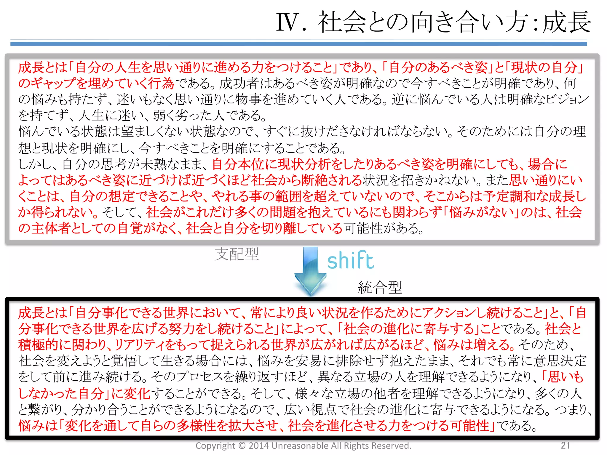䊣䠊ே⏕䛸䛾ྥ䛝ྜ䛔᪉䠖⏕䛝䜛┠ⓗ 
⏕䛝䜛┠ⓗ䛿䛂⮬ศ䛾ᛮ䛔㏻䜚䛻⏕䛝䜛䛃䛣䛸䚹䛭䛾䛯䜑䛻䛂⮬ศ䛾ᛮ䛔㏻䜚䛻䛷䛝䜛⏕ែ⣔䛃䜢స䜚䚸䛭䜜 
䜢⥔ᣢ䚸ᣑ኱䛧䛶䛔䛟䛣䛸䛻ᑐ䛧䛶ຊ䜢㈝䜔䛩䚹 
୙☜ᐇᛶ䛿䛂ᛮ䛔㏻䜚䛻䛺䛳䛶䛔䜛⮬ศ䛾⏕ែ⣔䜢⬣䛛䛩䛃䜒䛾䛺䛾䛷䚸ᢚᅽ䛧䚸᤼㝖䛩䜛䛣䛸䛷⮬ศ䛾 
⏕ែ⣔䜢Ᏺ䜛䚹䛭䜜䛻䜘䜛௚⪅䜔♫఍䛻ᑐ䛧䛶䛾ᝏᙳ㡪䛻䛿㓄៖䛜䛺䛔䚹䛭䛾䛯䜑䛂ᛮ䛔㏻䜚䛻䛔䛡䜀 
䛔䛟䜋䛹䚸࿘ᅖ䛻ᑐ䛧䛶ᝏᙳ㡪䛜ฟ䜛䛃䛸䛔䛳䛯⤖ᯝ䜒ᣍ䛝䛛䛽䛺䛔䚹 
ᛮ䛔㏻䜚䛻䛺䛳䛯䛸䛧䛶䜒䚸䛂እഃ䛾ୡ⏺䛸ษ䜚㞳䛥䜜䛯⏕ែ⣔䛾୰䛷Ᏻᐃ䛧䛶䛔䜛≧ែ䛃䛺䛾䛷䚸ᖖ䛻⮬ 
ศ䛾⏕ែ⣔䜢⬣䛛䛩እഃ䛾ୡ⏺䛻ᑐ䛧䛶䛚䜃䛘䛶䛔䜛䚹୙Ᏻ䜢ᡶᣔ䛩䜛䛯䜑䛻䚸䜘䜚ᨭ㓄ᵓ㐀䜢ᙉ໬䛧䚸 
ᣑ኱䛩䜛䛜䚸䛭䛾⾜Ⅽ䛣䛭䛜୙Ᏻ䛾᰿ᮏཎᅉ䛺䛾䛷䚸ᖖ䛻୙Ᏻ䛻ⱔ䜎䜜䛶䛔䜛䚹 
ᨭ㓄ᆺ 
⤫ྜᆺ 
⏕䛝䜛┠ⓗ䛿䛂♫఍䛾㐍໬䛻ᐤ୚䛩䜛䛃䛣䛸䚹䛭䛾䛯䜑䛻䛂⮬ศ⮬㌟䛜ᖖ䛻ኚ໬䛧䚸♫఍䛻ཧ⏬䛃䛩䜛䚹 
䛭䛾❧ሙ䛻❧䛴䛸䚸୙☜ᐇᛶ䛿䛂ᮍ▱䛺䜛䜒䛾䛸䛾ฟ఍䛔䛃䛷䛒䜚䚸䛂ኚ໬䛩䜛ᶵ఍䛃䛸ᤊ䛘䚸䛭䜜䜢᤼㝖 
䛫䛪䛻㛵䜟䜚⥆䛡䚸㛵ಀᛶ䜢⤖䜣䛷⾜䛟䛣䛸䛷⮬䜙䜢ኚ໬䛥䛫䛶䛔䛟䚹 
䛯䛰䛧䚸䛭䜜䛿䛂௒䛾⮬ศ䛾ᖖ㆑䜢ྰᐃ䛩䜛䛃䛣䛸䛺䛾䛷⡆༢䛷䛿䛺䛔䚹⌮୙ᑾ䛺≧ἣ䛷䛒䛳䛯䛸䛧䛶䜒 
㏨䛢䛪䛻ྥ䛝ྜ䛔䚸ⴱ⸨䛧䚸⮬ศ䜢ኚ໬䛥䛫䚸┦ᡭ䛸䛾㛵ಀᛶ䜢⤖䜣䛷䛔䛟䛣䛸䛷஌䜚㉺䛘䛶䛔䛟䚹ᨭ㓄 
ᆺ䛾⪃䛘᪉䛷ᤊ䛘䜛䛸㠀ᖖ䛻㎞䛔䝥䝻䝉䝇䛷䛒䜛䚹 
䛧䛛䛧䚸ⴱ⸨䜢஌䜚㉺䛘ኚ໬䜢⧞䜚㏉䛩䜋䛹䚸ᵝ䚻䛺౯್ほ䜢⮬ศ䛾୰䛻ෆໟฟ᮶䜛䜘䛖䛻䛺䜛䚹ᐶᐜᛶ 
䛜㧗䜎䜚䚸௚⪅䛻ᑐ䛧䛶⌮ゎ䛜῝䜎䜚䚸ඃ䛧䛟䛺䜜䜛䚹䛸ྠ᫬䛻䚸Ᏻ᫆䛺㑅ᢥ䜢⮬㌟䛻䜒௚⪅䛻䜒୚䛘䛺 
䛔ཝ䛧䛥䜒ྜ䜟䛫䜒䛱䚸௚⪅䜢ᕳ䛝㎸䜏䚸♫఍䜢㐍໬䛥䛫䜛䛯䜑䛾ᙉ䛥䛜㌟䛻䛴䛟䚹 
Copyright 
© 
2014 
Unreasonable 
All 
Rights 
Reserved. 21 
 