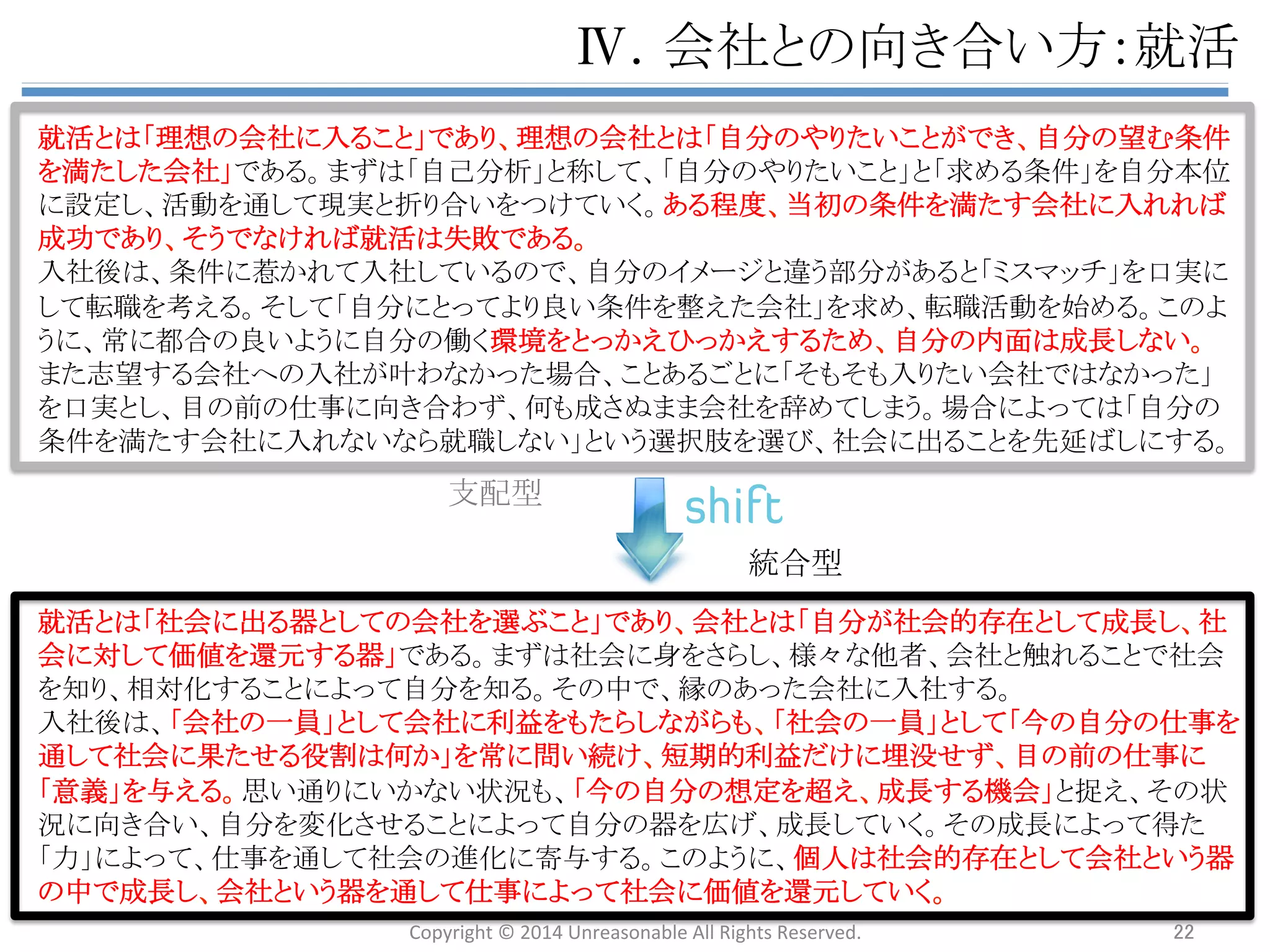 䊣䠊♫఍䛸䛾ྥ䛝ྜ䛔᪉䠖ᡂ㛗 
ᡂ㛗䛸䛿䛂⮬ศ䛾ே⏕䜢ᛮ䛔㏻䜚䛻㐍䜑䜛ຊ䜢䛴䛡䜛䛣䛸䛃䛷䛒䜚䚸䛂⮬ศ䛾䛒䜛䜉䛝ጼ䛃䛸䛂⌧≧䛾⮬ศ䛃 
䛾䜼䝱䝑䝥䜢ᇙ䜑䛶䛔䛟⾜Ⅽ䛷䛒䜛䚹ᡂຌ⪅䛿䛒䜛䜉䛝ጼ䛜᫂☜䛺䛾䛷௒䛩䜉䛝䛣䛸䛜᫂☜䛷䛒䜚䚸ఱ 
䛾ᝎ䜏䜒ᣢ䛯䛪䚸㏞䛔䜒䛺䛟ᛮ䛔㏻䜚䛻≀஦䜢㐍䜑䛶䛔䛟ே䛷䛒䜛䚹㏫䛻ᝎ䜣䛷䛔䜛ே䛿᫂☜䛺䝡䝆䝵䞁 
䜢ᣢ䛶䛪䚸ே⏕䛻㏞䛔䚸ᙅ䛟ຎ䛳䛯ே䛷䛒䜛䚹 
ᝎ䜣䛷䛔䜛≧ែ䛿ᮃ䜎䛧䛟䛺䛔≧ែ䛺䛾䛷䚸䛩䛠䛻ᢤ䛡䛰䛥䛺䛡䜜䜀䛺䜙䛺䛔䚹䛭䛾䛯䜑䛻䛿⮬ศ䛾⌮ 
᝿䛸⌧≧䜢᫂☜䛻䛧䚸௒䛩䜉䛝䛣䛸䜢᫂☜䛻䛩䜛䛣䛸䛷䛒䜛䚹 
䛧䛛䛧䚸⮬ศ䛾ᛮ⪃䛜ᮍ⇍䛺䜎䜎䚸⮬ศᮏ఩䛻⌧≧ศᯒ䜢䛧䛯䜚䛒䜛䜉䛝ጼ䜢᫂☜䛻䛧䛶䜒䚸ሙྜ䛻 
䜘䛳䛶䛿䛒䜛䜉䛝ጼ䛻㏆䛵䛡䜀㏆䛵䛟䜋䛹♫఍䛛䜙᩿⤯䛥䜜䜛≧ἣ䜢ᣍ䛝䛛䛽䛺䛔䚹䜎䛯ᛮ䛔㏻䜚䛻䛔 
䛟䛣䛸䛿䚸⮬ศ䛾᝿ᐃ䛷䛝䜛䛣䛸䜔䚸䜔䜜䜛஦䛾⠊ᅖ䜢㉸䛘䛶䛔䛺䛔䛾䛷䚸䛭䛣䛛䜙䛿ணᐃㄪ࿴䛺ᡂ㛗䛧 
䛛ᚓ䜙䜜䛺䛔䚹䛭䛧䛶䚸♫఍䛜䛣䜜䛰䛡ከ䛟䛾ၥ㢟䜢ᢪ䛘䛶䛔䜛䛻䜒㛵䜟䜙䛪䛂ᝎ䜏䛜䛺䛔䛃䛾䛿䚸♫఍ 
䛾୺య⪅䛸䛧䛶䛾⮬ぬ䛜䛺䛟䚸♫఍䛸⮬ศ䜢ษ䜚㞳䛧䛶䛔䜛ྍ⬟ᛶ䛜䛒䜛䚹 
ᨭ㓄ᆺ 
⤫ྜᆺ 
ᡂ㛗䛸䛿䛂⮬ศ஦໬䛷䛝䜛ୡ⏺䛻䛚䛔䛶䚸ᖖ䛻䜘䜚Ⰻ䛔≧ἣ䜢స䜛䛯䜑䛻䜰䜽䝅䝵䞁䛧⥆䛡䜛䛣䛸䛃䛸䚸䛂⮬ 
ศ஦໬䛷䛝䜛ୡ⏺䜢ᗈ䛢䜛ດຊ䜢䛧⥆䛡䜛䛣䛸䛃䛻䜘䛳䛶䚸䛂♫఍䛾㐍໬䛻ᐤ୚䛩䜛䛃䛣䛸䛷䛒䜛䚹♫఍䛸 
✚ᴟⓗ䛻㛵䜟䜚䚸䝸䜰䝸䝔䜱䜢䜒䛳䛶ᤊ䛘䜙䜜䜛ୡ⏺䛜ᗈ䛜䜜䜀ᗈ䛜䜛䜋䛹䚸ᝎ䜏䛿ቑ䛘䜛䚹䛭䛾䛯䜑䚸 
♫఍䜢ኚ䛘䜘䛖䛸ぬᝅ䛧䛶⏕䛝䜛ሙྜ䛻䛿䚸ᝎ䜏䜢Ᏻ᫆䛻᤼㝖䛫䛪ᢪ䛘䛯䜎䜎䚸䛭䜜䛷䜒ᖖ䛻ពᛮỴᐃ 
䜢䛧䛶๓䛻㐍䜏⥆䛡䜛䚹䛭䛾䝥䝻䝉䝇䜢⧞䜚㏉䛩䜋䛹䚸␗䛺䜛❧ሙ䛾ே䜢⌮ゎ䛷䛝䜛䜘䛖䛻䛺䜚䚸䛂ᛮ䛔䜒 
䛧䛺䛛䛳䛯⮬ศ䛃䛻ኚ໬䛩䜛䛣䛸䛜䛷䛝䜛䚹䛭䛧䛶䚸ᵝ䚻䛺❧ሙ䛾௚⪅䜢⌮ゎ䛷䛝䜛䜘䛖䛻䛺䜚䚸ከ䛟䛾ே 
䛸⧅䛜䜚䚸ศ䛛䜚ྜ䛖䛣䛸䛜䛷䛝䜛䜘䛖䛻䛺䜛䛾䛷䚸ᗈ䛔どⅬ䛷♫఍䛾㐍໬䛻ᐤ୚䛷䛝䜛䜘䛖䛻䛺䜛䚹䛴䜎䜚䚸 
ᝎ䜏䛿䛂ኚ໬䜢㏻䛧䛶⮬䜙䛾ከᵝᛶ䜢ᣑ኱䛥䛫䚸♫఍䜢㐍໬䛥䛫䜛ຊ䜢䛴䛡䜛ྍ⬟ᛶ䛃䛷䛒䜛䚹 
Copyright 
© 
2014 
Unreasonable 
All 
Rights 
Reserved. 22 
 