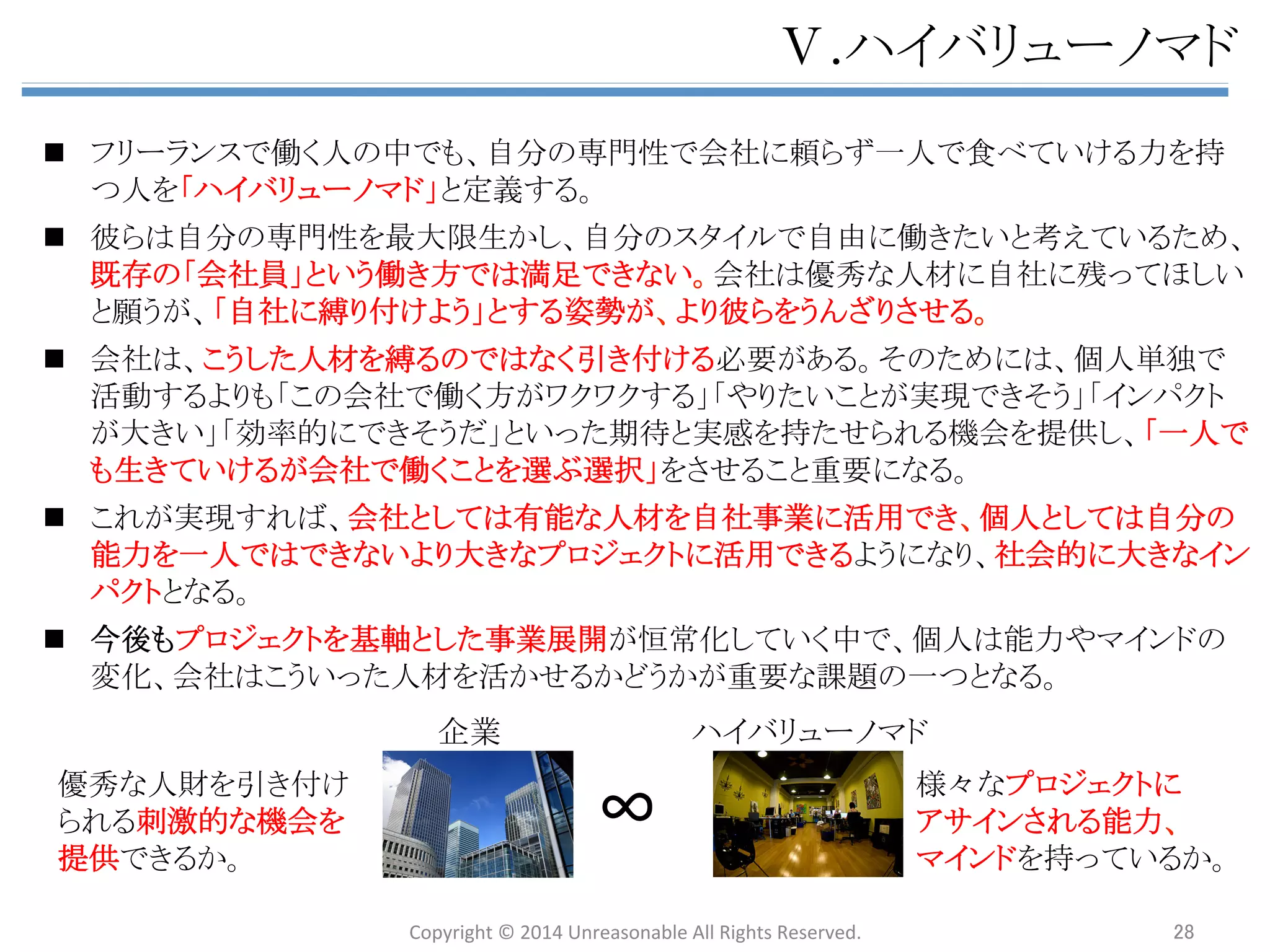 䊤㻚⌧≧䛾௻ᴗ䛾㝈⏺ 
n ௒䜎䛷䛿䚸ᚑᴗဨ䛿Ᏻᐃ䛾䝖䝺䞊䝗䜸䝣䛸䛧䛶ཝ䛧䛔ປാ⎔ቃ䛻⪏䛘䛶䛔䛯䚹 
 
n 䛧䛛䛧⤊㌟㞠⏝䛸䛔䛖ಖド䛜䛺䛟䛺䜛୍᪉䛷ປാ⎔ቃ䛿ᝏ໬䛧䚸ከ䛟䛾ே䛿䈊 
఍♫䛷ാ䛟ព⩏䜢႙ኻ䛧䛶䛔䜛䚹 
n ⮬ศ䛷⏕䛝䜜䜛ຊ䛜䛒䜛ே䛿䝜䝬䝗໬䛧䛯䚹䈊 
䛭䛖䛷䛺䛔ே䛿䚸఍♫䛻ᑐ䛧䛶䈊 
ᢠ㆟䜢䛧䚸䛂䝤䝷䝑䜽௻ᴗ྇䛝䛃䛜ጞ䜎䛳䛯䚹 
n ᯝ䛯䛧䛶௻ᴗ䛸ಶே䛾㛵ಀ䛿䛹䛣䜈䈊 
ྥ䛛䛖䛾䛛䚹௨㝆䛻䈊 
䠍䠊䝝䜲䝞䝸䝳䞊䝜䝬䝗䈊 
㻞䠊♫఍ⓗ௻ᴗ䚷䛸䛔䛖䠎䛴䛾᪉ྥᛶ䜢♧䛩䚹 
Copyright 
© 
2014 
Unreasonable 
All 
Rights 
Reserved. 28 
 