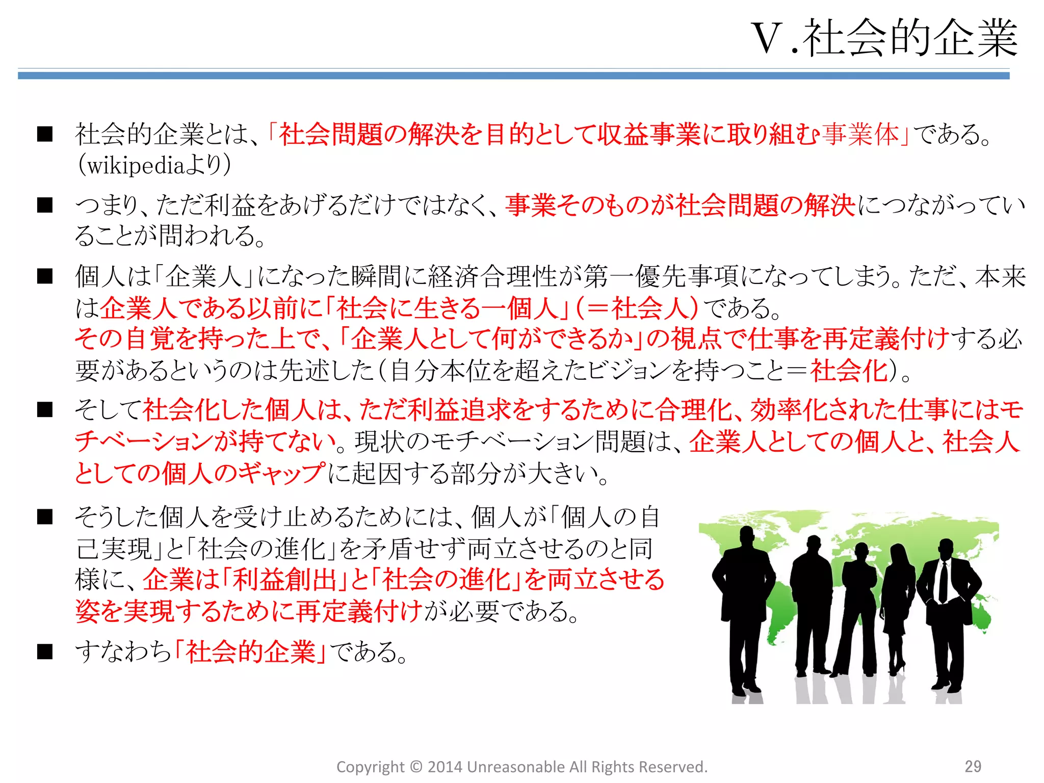 䊤㻚䝝䜲䝞䝸䝳䞊䝜䝬䝗 
n 䝣䝸䞊䝷䞁䝇䛷ാ䛟ே䛾୰䛷䜒䚸⮬ศ䛾ᑓ㛛ᛶ䛷఍♫䛻㢗䜙䛪୍ே䛷㣗䜉䛶䛔䛡䜛ຊ䜢ᣢ 
䛴ே䜢䛂䝝䜲䝞䝸䝳䞊䝜䝬䝗䛃䛸ᐃ⩏䛩䜛䚹 
 
n ᙼ䜙䛿⮬ศ䛾ᑓ㛛ᛶ䜢᭱኱㝈⏕䛛䛧䚸⮬ศ䛾䝇䝍䜲䝹䛷⮬⏤䛻ാ䛝䛯䛔䛸⪃䛘䛶䛔䜛䛯䜑䚸 
᪤Ꮡ䛾䛂఍♫ဨ䛃䛸䛔䛖ാ䛝᪉䛷䛿‶㊊䛷䛝䛺䛔䚹఍♫䛿ඃ⚽䛺ேᮦ䛻⮬♫䛻ṧ䛳䛶䜋䛧䛔 
䛸㢪䛖䛜䚸䛂⮬♫䛻⦡䜚௜䛡䜘䛖䛃䛸䛩䜛ጼໃ䛜䚸䜘䜚ᙼ䜙䜢䛖䜣䛦䜚䛥䛫䜛䚹 
 
n ఍♫䛿䚸䛣䛖䛧䛯ேᮦ䜢⦡䜛䛾䛷䛿䛺䛟ᘬ䛝௜䛡䜛ᚲせ䛜䛒䜛䚹䛭䛾䛯䜑䛻䛿䚸ಶே༢⊂䛷 
άື䛩䜛䜘䜚䜒䛂䛣䛾఍♫䛷ാ䛟᪉䛜䝽䜽䝽䜽䛩䜛䛃䛂䜔䜚䛯䛔䛣䛸䛜ᐇ⌧䛷䛝䛭䛖䛃䛂䜲䞁䝟䜽䝖 
䛜኱䛝䛔䛃䛂ຠ⋡ⓗ䛻䛷䛝䛭䛖䛰䛃䛸䛔䛳䛯ᮇᚅ䛸ᐇឤ䜢ᣢ䛯䛫䜙䜜䜛ᶵ఍䜢ᥦ౪䛧䚸䛂୍ே䛷 
䜒⏕䛝䛶䛔䛡䜛䛜఍♫䛷ാ䛟䛣䛸䜢㑅䜆㑅ᢥ䛃䜢䛥䛫䜛䛣䛸㔜せ䛻䛺䜛䚹 
 
n 䛣䜜䛜ᐇ⌧䛩䜜䜀䚸఍♫䛸䛧䛶䛿᭷⬟䛺ேᮦ䜢⮬♫஦ᴗ䛻ά⏝䛷䛝䚸ಶே䛸䛧䛶䛿⮬ศ䛾 
⬟ຊ䜢୍ே䛷䛿䛷䛝䛺䛔䜘䜚኱䛝䛺䝥䝻䝆䜵䜽䝖䛻ά⏝䛷䛝䜛䜘䛖䛻䛺䜚䚸♫఍ⓗ䛻኱䛝䛺䜲䞁 
䝟䜽䝖䛸䛺䜛䚹 
 
n ௒ᚋ䜒䝥䝻䝆䜵䜽䝖䜢ᇶ㍈䛸䛧䛯஦ᴗᒎ㛤䛜ᜏᖖ໬䛧䛶䛔䛟୰䛷䚸ಶே䛿⬟ຊ䜔䝬䜲䞁䝗䛾 
ኚ໬䚸఍♫䛿䛣䛖䛔䛳䛯ேᮦ䜢ά䛛䛫䜛䛛䛹䛖䛛䛜㔜せ䛺ㄢ㢟䛾୍䛴䛸䛺䜛䚹 
䝝䜲䝞䝸䝳䞊䝜䝬䝗 
ᵝ䚻䛺䝥䝻䝆䜵䜽䝖䛻 
䜰䝃䜲䞁䛥䜜䜛⬟ຊ䚸 
䝬䜲䞁䝗䜢ᣢ䛳䛶䛔䜛䛛䚹 
௻ᴗ 
ඃ⚽䛺ே㈈䜢ᘬ䛝௜䛡䈊 
䜙䜜䜛่⃭ⓗ䛺ᶵ఍䜢 
ᥦ౪䛷䛝䜛䛛䚹 
∞ 
Copyright 
© 
2014 
Unreasonable 
All 
Rights 
Reserved. 29 
 