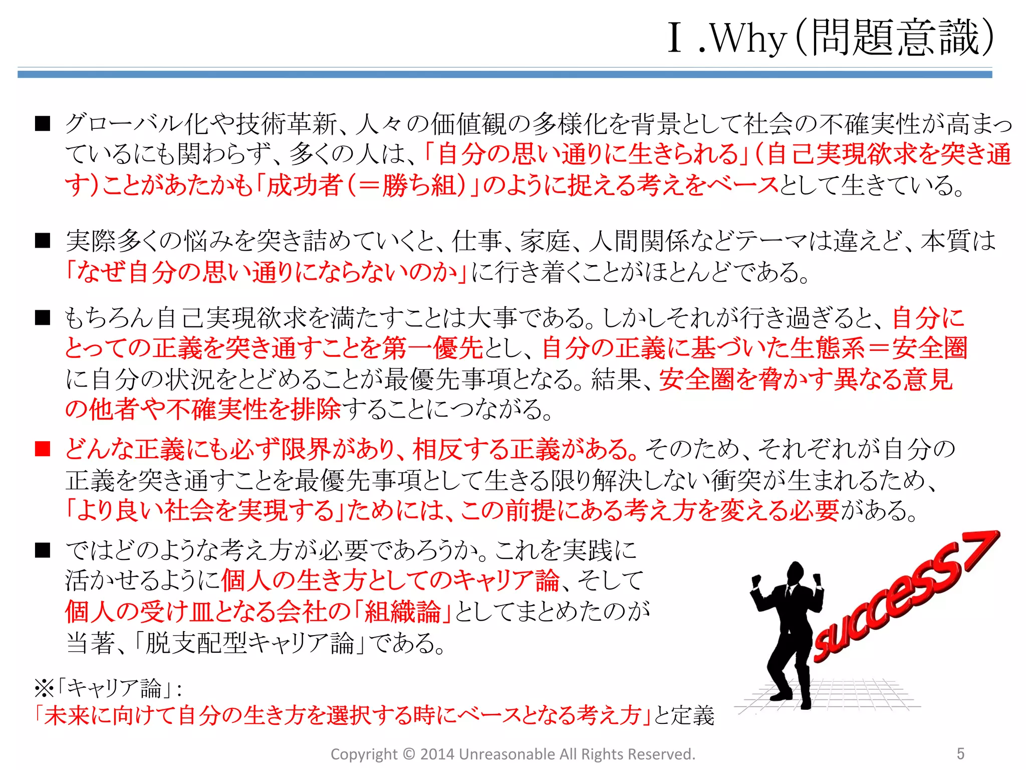 䊠㻚㼃㼔㼍㼠䠄఩⨨䛵䛡䠅 
n ಶேಶே䛜≀஦䜢Ⰻ䛟⪃䛘䛪䚸࿘䜚䛻ὶ䛥䜜䛺䛜䜙䛺䜣䛸䛺䛟↓⮬ぬ䛻ពᛮỴᐃ䛧䛶䛔䜛 
䊻⎔ቃၥ㢟䚸⤒῭◚⥢䚸ᅜ㝿⣮த䚸䝟䞊䝖䝘䞊㛵ಀ䚸䝁䝭䝳䝙䝔䜱ᔂቯ䚸䝤䝷䝑䜽௻ᴗ䞉䞉䞉 
n ୖグゎỴ䛩䜛䛯䜑䛻䚸⮬ศ䛾⾜ື䛾䛂㻴㼛㼣䛃䜀䛛䜚䜢㏣䜟䛪䚸䛂㼃㼔㼥䛃䛂㼃㼔㼍㼠䛃䜢ᚭᗏⓗ䛻 
⪃䛘䛶䚸䛂⮬ศ䛾⾜ື䛻㈐௵䜢䜒䛱䚸⮬ศ䛷⮬ศ䛾ே⏕䜢ពᛮỴᐃ䛩䜉䛝䛃䛸ᥦゝ䛧䛯 
䛾䛜䚸๓ⴭ䛾䛂⬺ᛮ⪃೵Ṇᑵάㄽ䛃䚹 
㼔㼠㼠㼜㻦㻛㻛㼣㼣㼣㻚㼟㼘㼕㼐㼑㼟㼔㼍㼞㼑㻚㼚㼑㼠㻛㼕㼗㼑㼐㼍㼚㼕㼍㻡㻡㻛㼟㼟㻙㻟㻞㻥㻞㻞㻣㻢㻠 
n 䛧䛛䛧䚸⮬ศ㒔ྜ䛾䛂ಶู᭱㐺䛃䛺ᛮ⪃䛷䛂㼃㼔㼥䛃䛂㼃㼔㼍㼠䛃䜢✺䛝ワ䜑䛶䛧䜎䛖䛸䚸⮬ศ䛾⮬ᕫ 
ᐇ⌧ḧồ䜢✺䛝㏻䛩䛣䛸䛜᭱ඃඛ஦㡯䛸䛺䜚䚸♫఍඲య䛻ᑐ䛧䛶㏫ຠᯝ䜢䜒䛯䜙䛧䛶䛧䜎䛖 
༴㝤ᛶ䛜䛒䜛䚹䛴䜎䜚䚸ಶู᭱㐺ᛮ⪃䛻⨨䛝᥮䜟䜛ู䛾౯್ほ䛜ᚲせ䛺䛾䛷䛿䛺䛔䛛䛸䛔 
䛖ᥦゝ䛜䚸ᙜⴭ䛂⬺ᨭ㓄ᆺ䜻䝱䝸䜰ㄽ䛃 
⬺ᛮ⪃೵Ṇᑵάㄽ ⬺ᨭ㓄ᆺ䜻䝱䝸䜰ㄽ 
Copyright 
© 
2014 
Unreasonable 
All 
Rights 
Reserved. 
5 
⾜ື䛜䚸ᐇ䛿ከ䛟䛾♫఍ၥ㢟䜢స䜚ฟ䛧䛶䛔䜛䚹 
࿘䜚䛻ὶ䛥䜜䛺䛜䜙䚸䈊 
䛺䜣䛸䛺䛟↓⮬ぬ䛻⾜ື 
䜢ពᛮỴᐃ䛧䛶䛔䜛䚹 
⮬ศ䛾⾜ື䛻㈐௵䜢ᣢ䛱䚸 
⮬ศ䛷⮬ศ䛾ே⏕䜢ពᛮ 
Ỵᐃ䛩䜛䚹 
⮬ศ䛾⾜ື䛾ᙳ㡪䜢䛂♫఍䛃 
䛸䛔䛖ᗈ䛔どⅬ䛷ᤊ䛘䛶ពᛮ 
Ỵᐃ䛩䜛䚹 
• 「㻴㼛㼣ᆺᛮ⪃䛃䛛䜙䛾⬺༷ 
• ⮬ศ䛾⾜ື䛾䛂㼃㼔㼥䛃䛂㼃㼔㼍㼠䛃䜢䈊 
ᚭᗏⓗ䛻⪃䛘䜛 
• 䛂ಶู᭱㐺ᛮ⪃䛃䛛䜙䛾⬺༷ 
• ⮬ศ䛸䛔䛖Ꮡᅾ䜢䛂♫఍䛾୍ဨ䛷䛒䜛䛃䈊 
䛸䛔䛖どⅬ䛛䜙෌ᐃ⩏௜䛡䛩䜛 
 